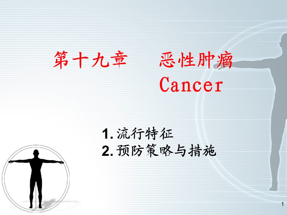 第十九章恶性肿瘤Cancer.ppt_第1页