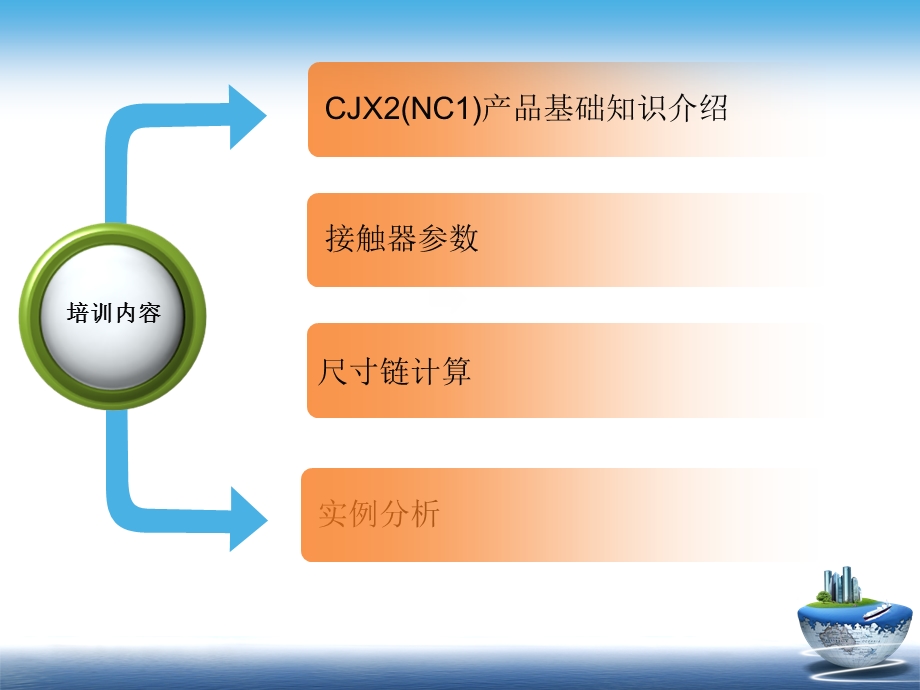 CJX2(NC1)系列产品知识培训资料中文.ppt_第3页