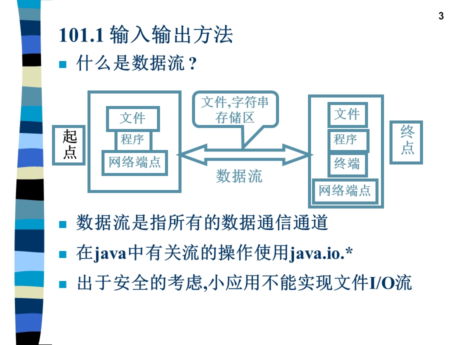 【教学课件】第101章数据流的运用.ppt_第3页