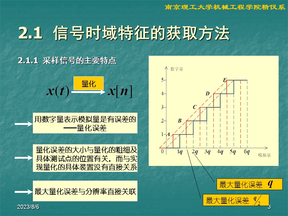 【教学课件】第2章测试信号的时域分析与处理.ppt_第3页