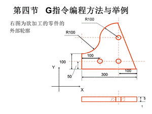 【教学课件】第四节G指令编程方法与举例.ppt