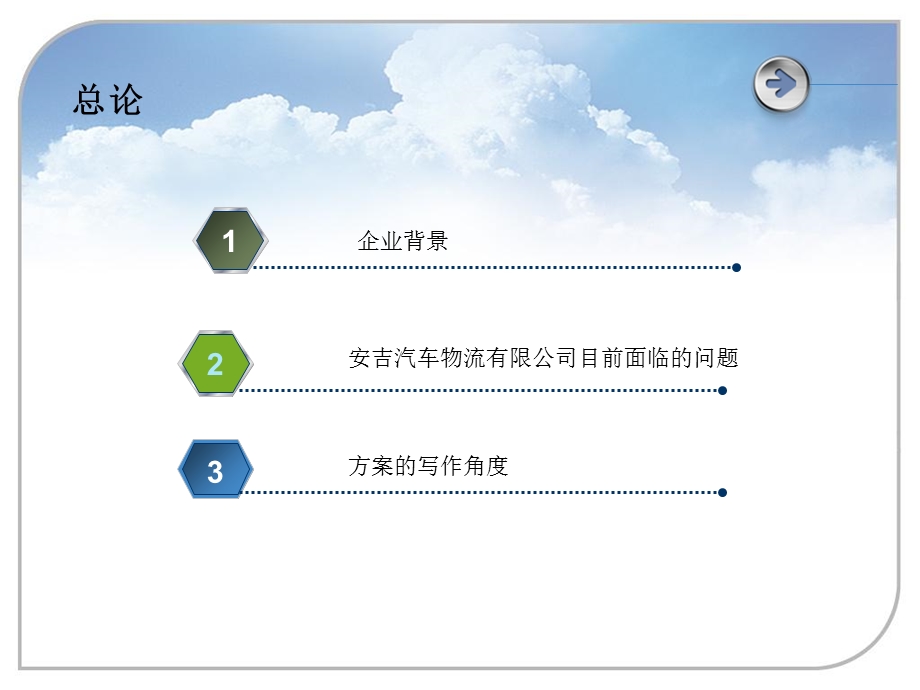 《组物流设计方案》PPT课件.ppt_第3页