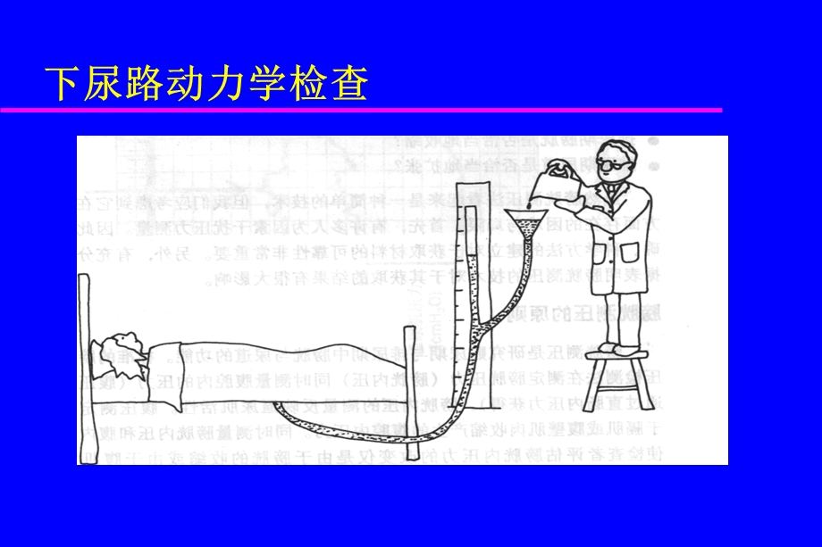 下尿路动力学检查.ppt_第1页