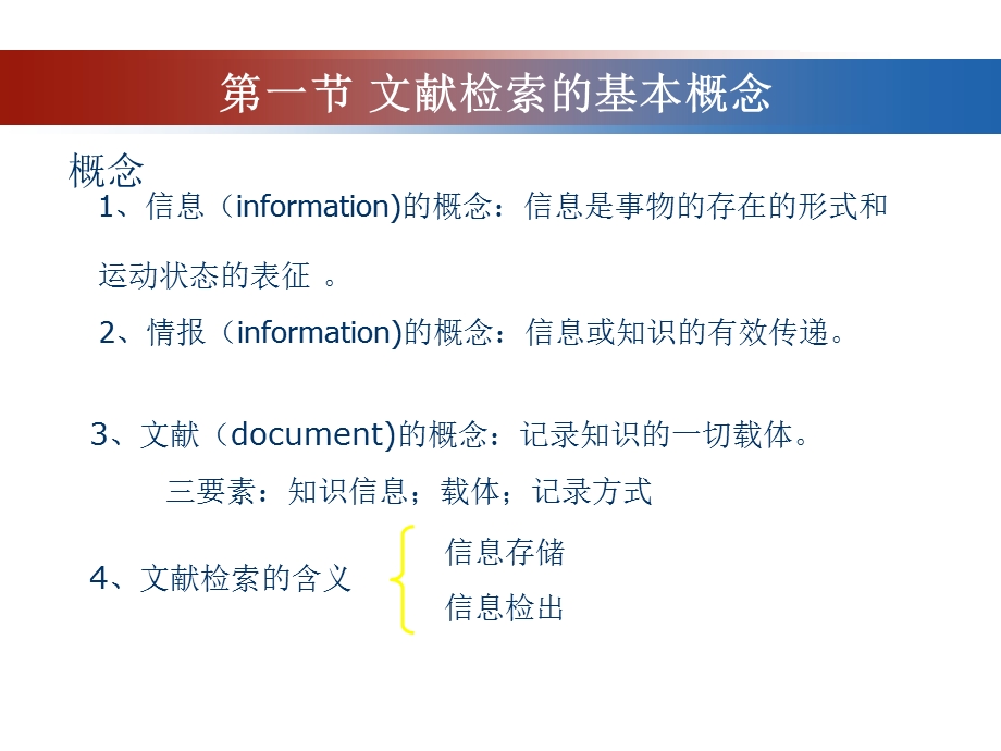 【教学课件】第二章文献检索的基本知识.ppt_第3页