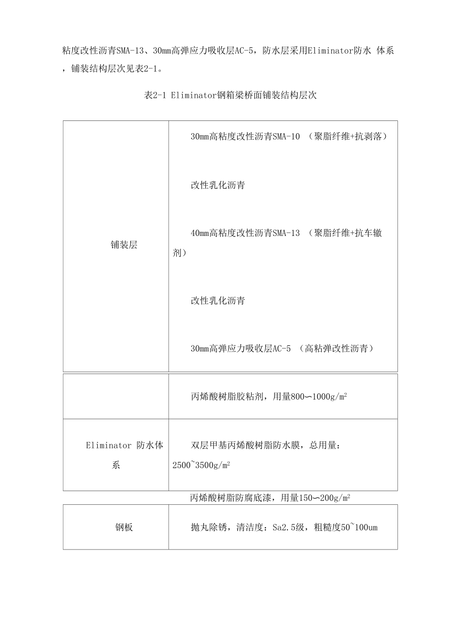 Eliminator防水体系在钢箱梁桥面铺装中的应用及施工要点.docx_第2页