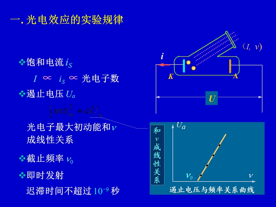 【教学课件】第二节光电效应和爱因斯坦的光量子论.ppt_第3页