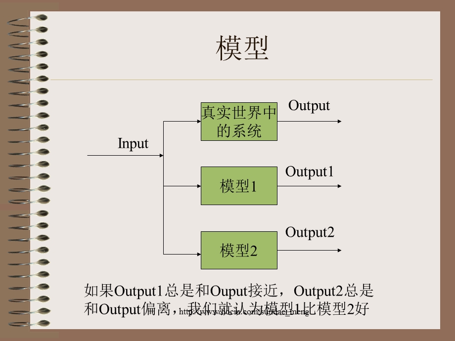 【大学课件】统计自然语言处理基本概念.ppt_第2页