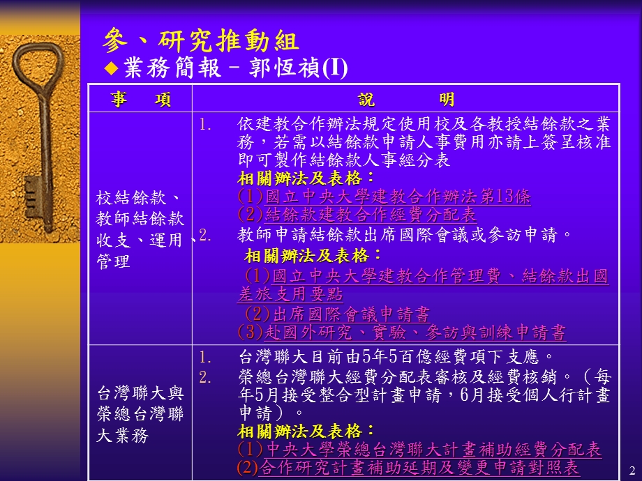 业务简介.ppt_第2页