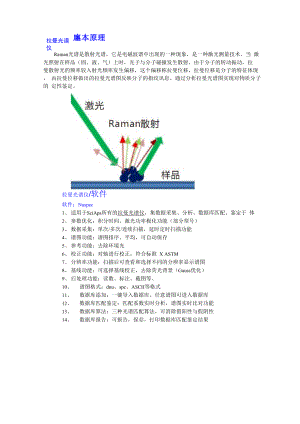 SciAps便携式拉曼光谱仪 Inspector500.docx