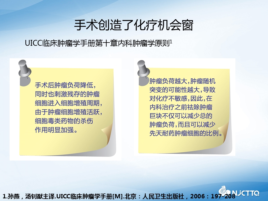 《赛维健外科最新》PPT课件.ppt_第3页