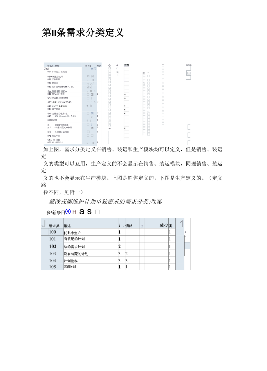 SAP需求分类管理总结.docx_第3页