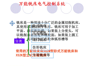 《铣床电气控制》PPT课件.ppt