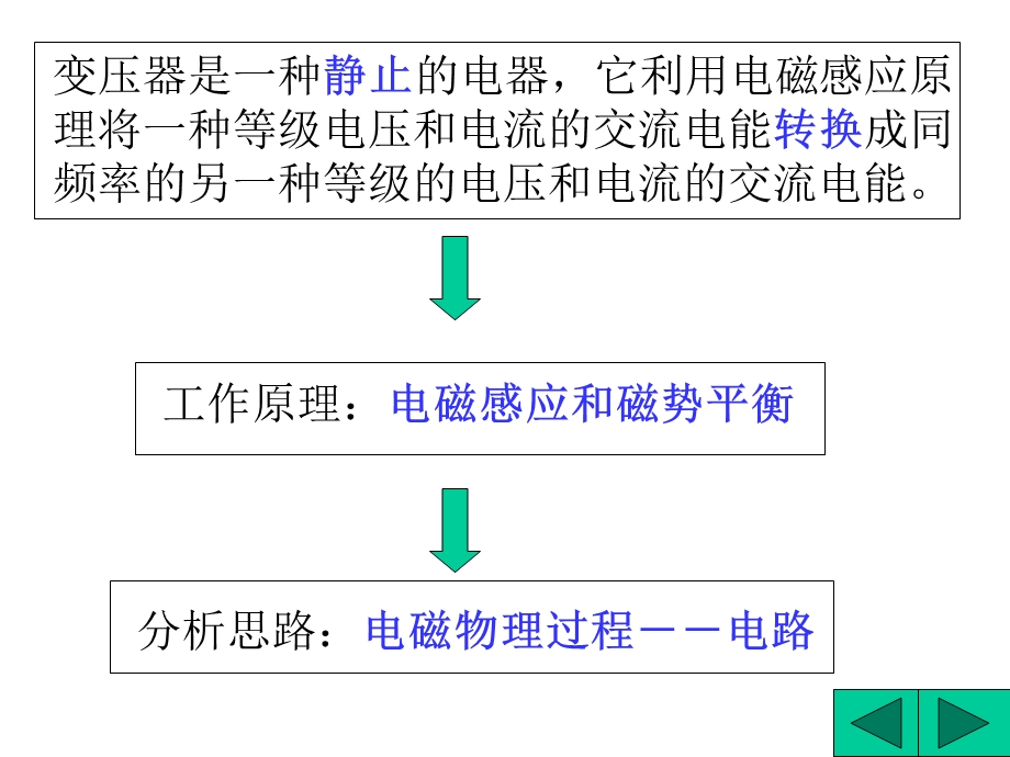 【教学课件】第二部分变压器.ppt_第2页