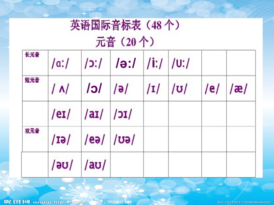 音标教程ppt课件.ppt_第2页