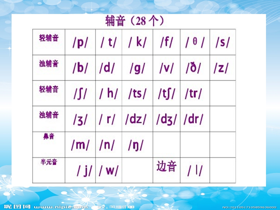 音标教程ppt课件.ppt_第3页