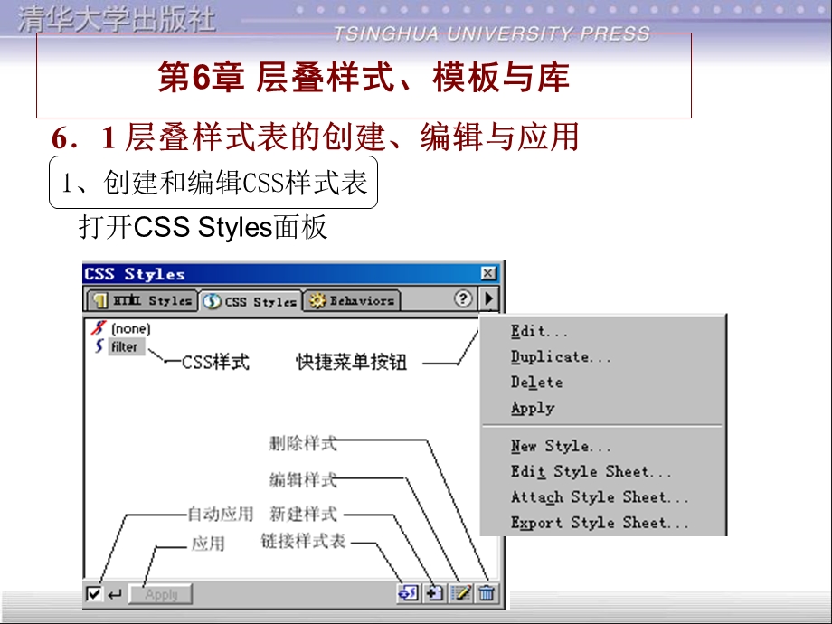 【教学课件】第6章层叠样式、模板与库.ppt_第1页