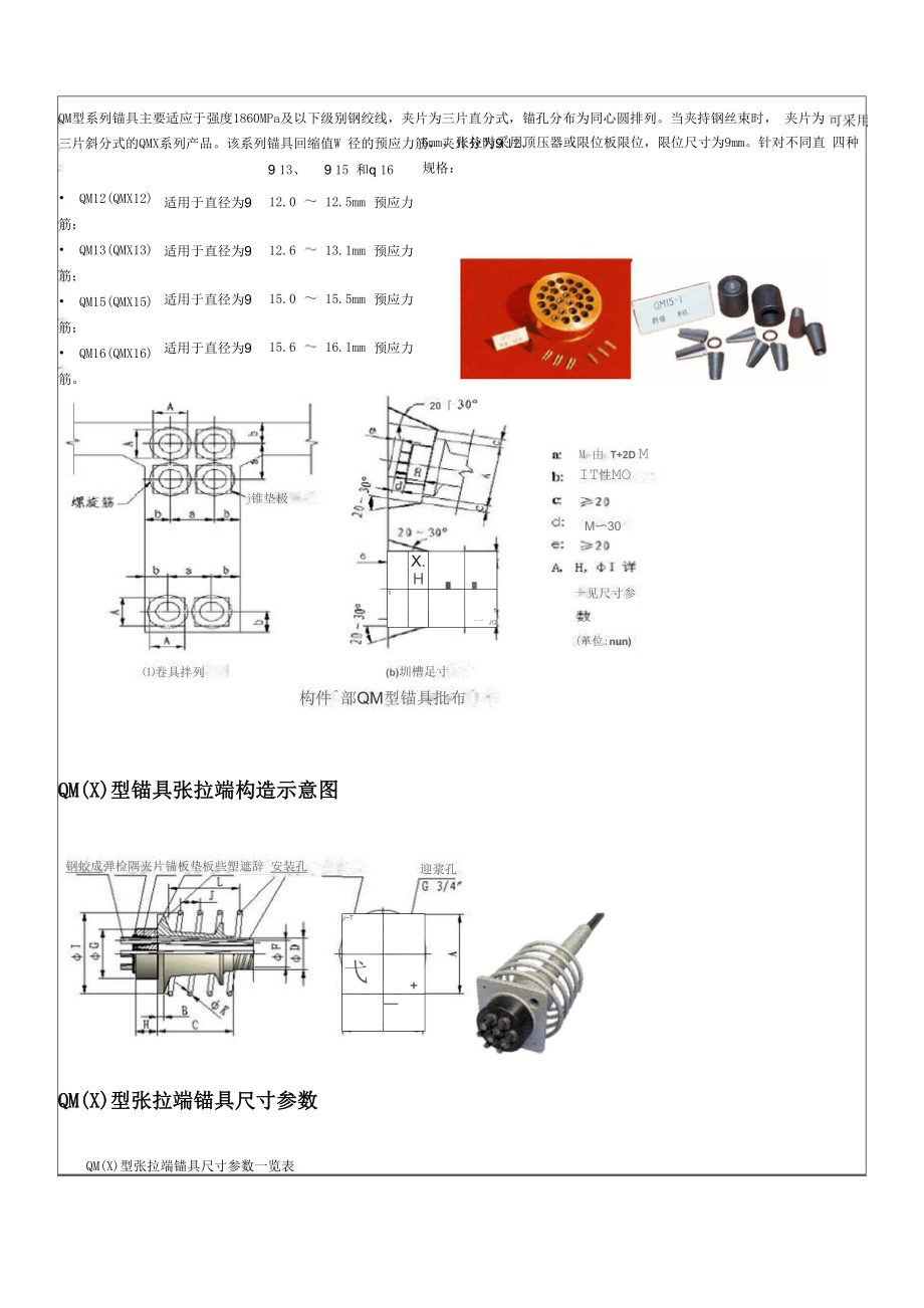 QM 型系列锚具主要参数.docx_第1页