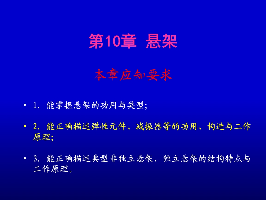 【教学课件】第10章悬架.ppt_第1页