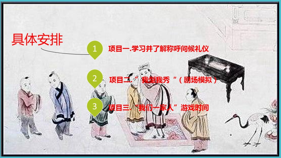 《称呼问候礼仪》PPT课件.ppt_第2页