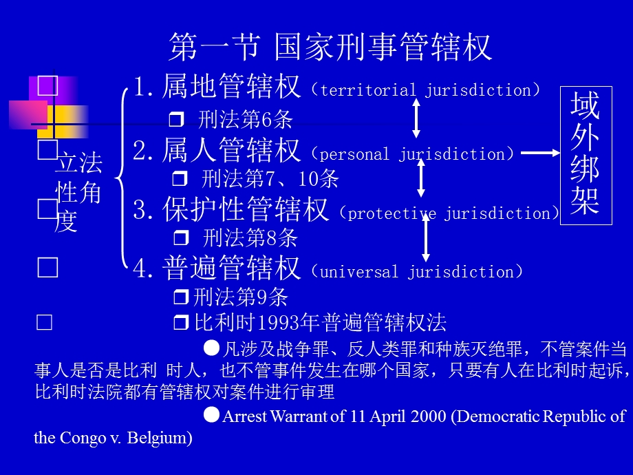 《管辖与豁免》PPT课件.ppt_第2页