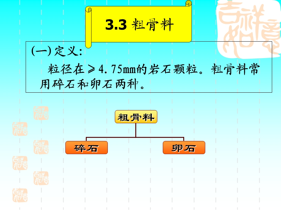 《粗集料汇总》PPT课件.ppt_第1页