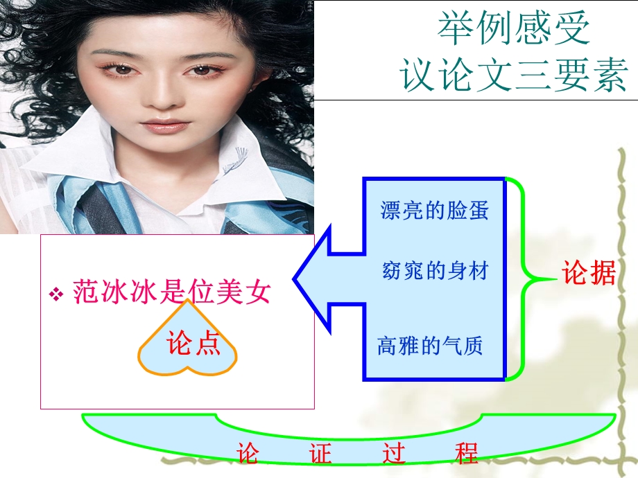 《纪念白求恩》课件ppt.ppt_第3页