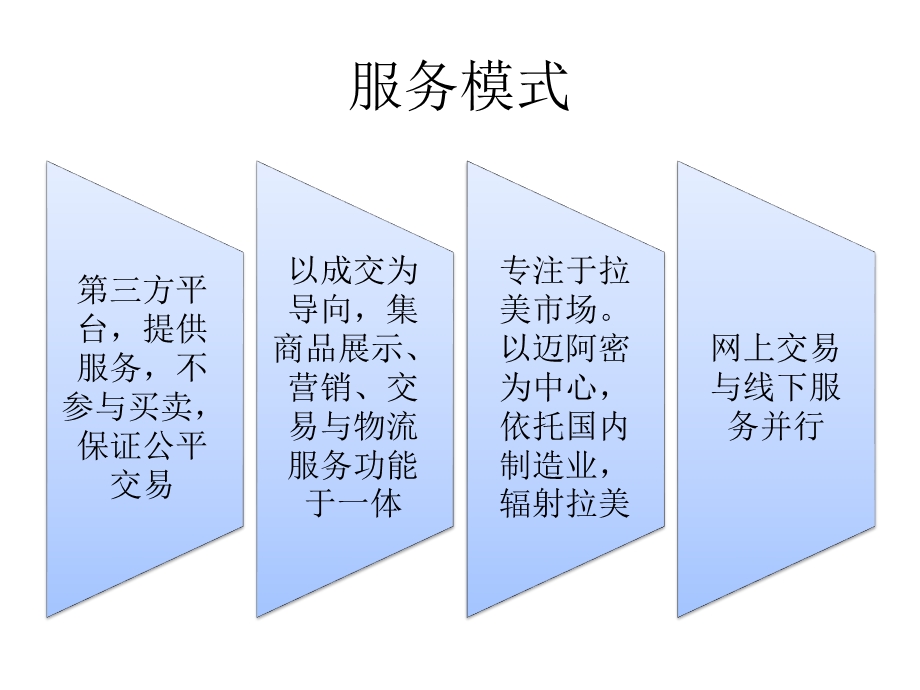 830美中迈阿密采购中心.ppt_第3页