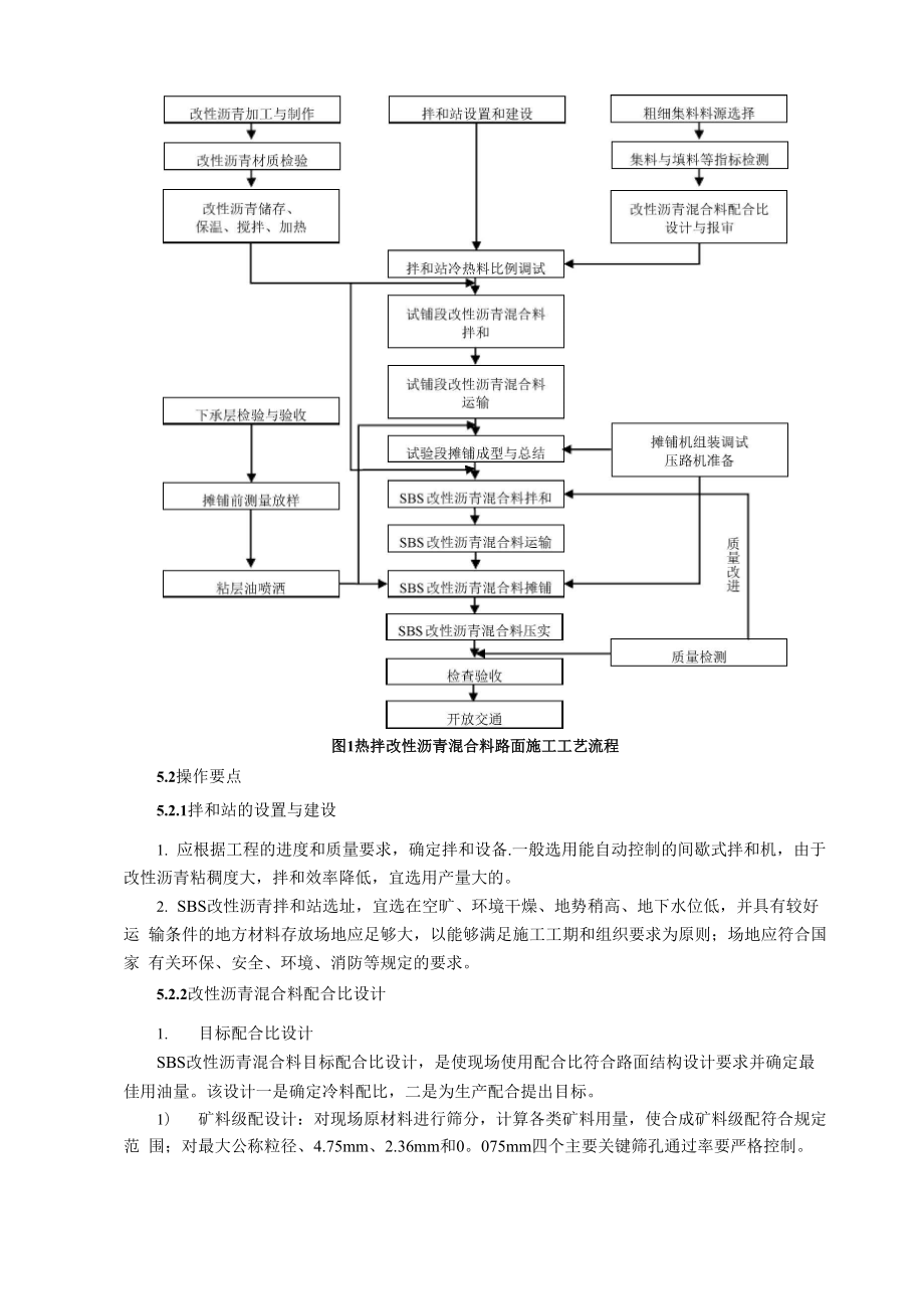 SBS改性沥青混凝土路面施工工法.docx_第2页