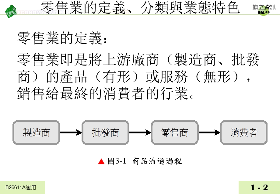 一零售概论.ppt_第2页