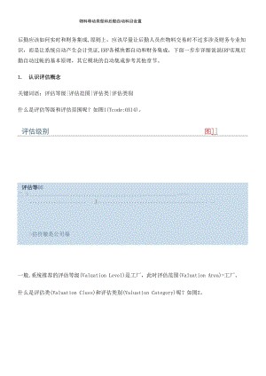 SAP物料移动类型和OBYC配置简明版分解.docx