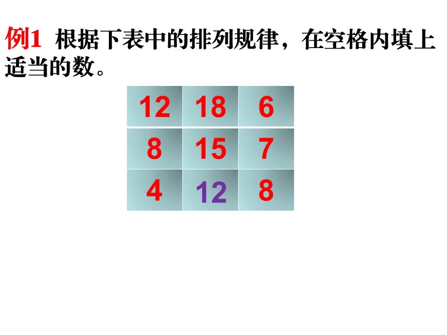 需要我们灵活的思考一种方法不行及时调整换另一种方法.ppt_第3页