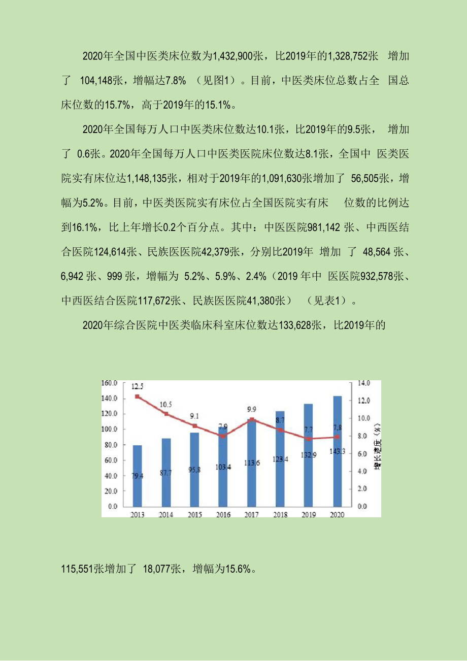 2020年中医药事业发展统计提要报告.docx_第3页