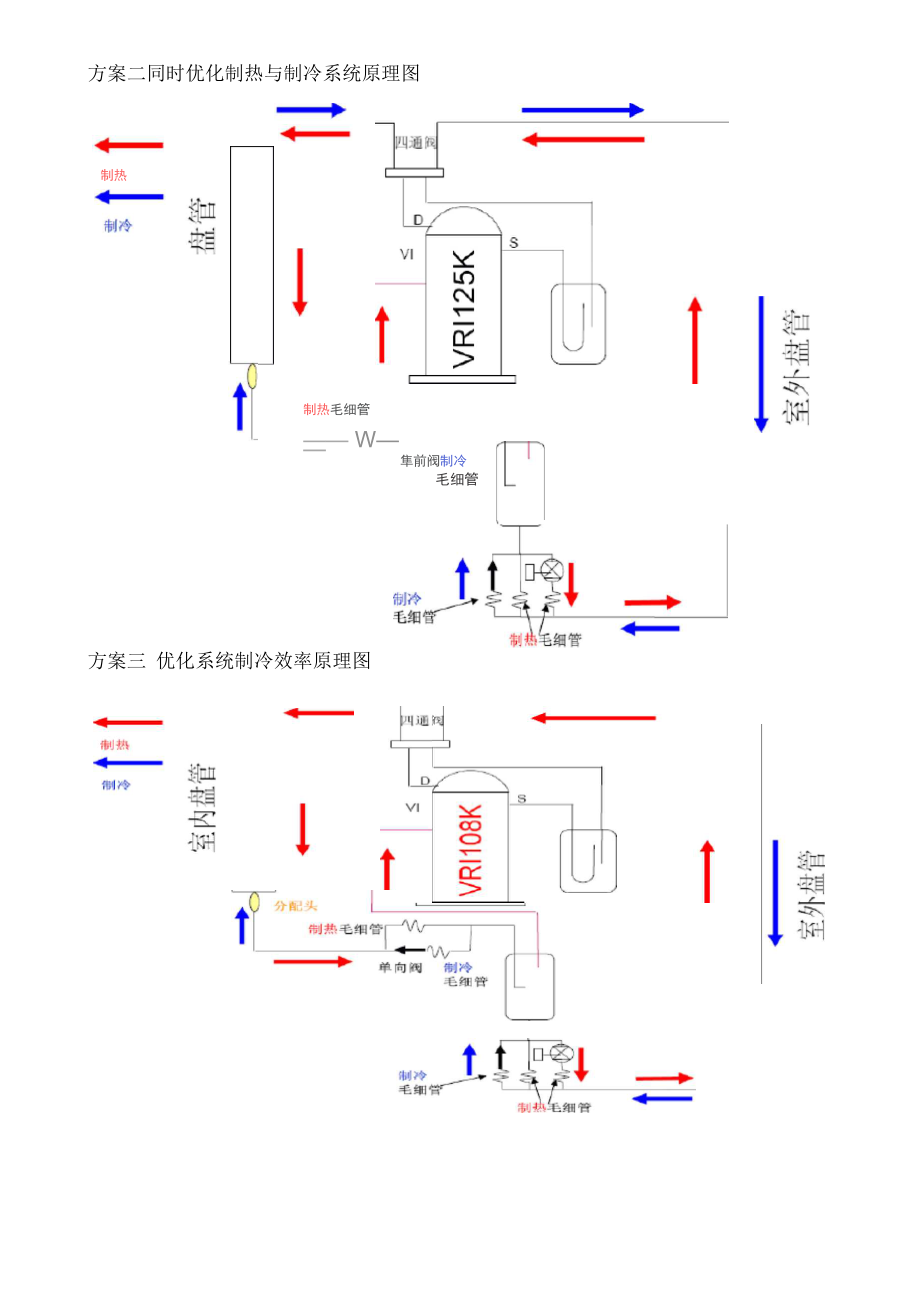 EVI超低温风冷机组工作原理.docx_第3页