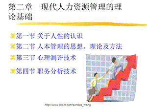 【大学课件】现代人力资源管理的理论基础PPT.ppt