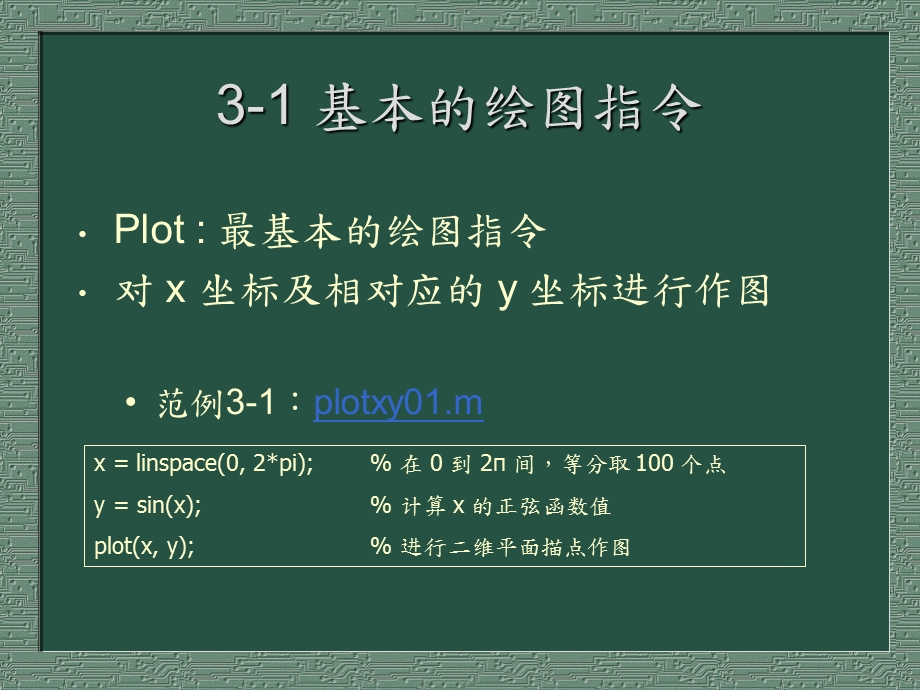 《维平面画》PPT课件.ppt_第2页