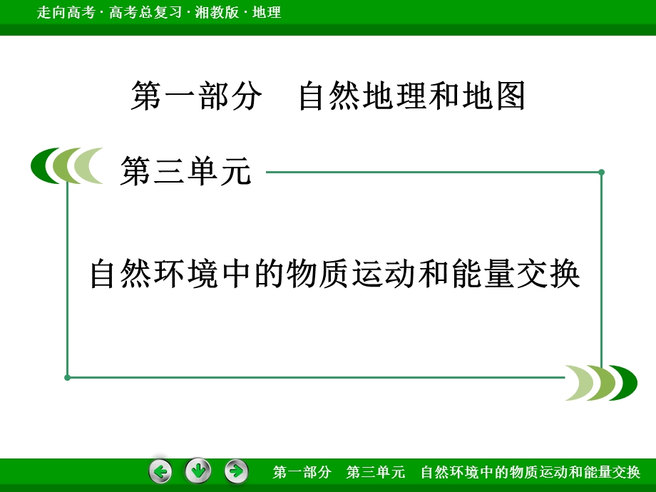 《部分末整合》PPT课件.ppt_第2页