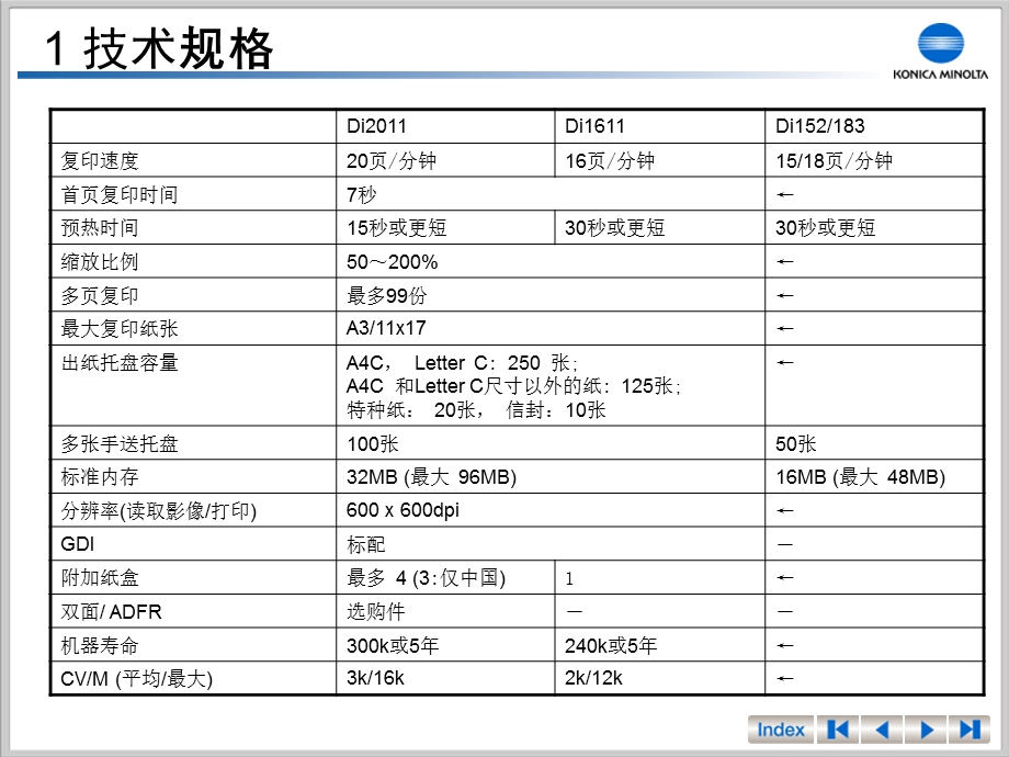 《复印机原理》PPT课件.ppt_第2页