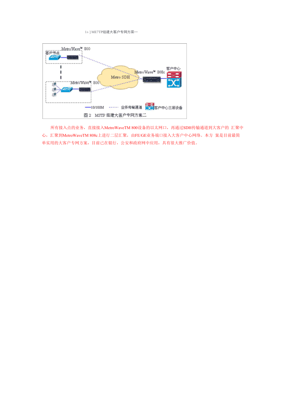 MSTP在组建大客户宽带专网中的应用.docx_第2页