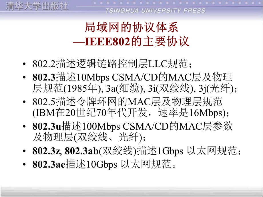 【教学课件】第6章局域网技术.ppt_第3页