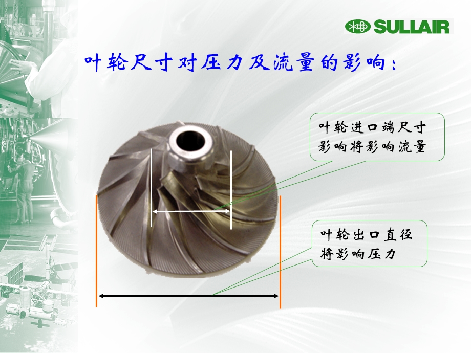 离心式空压机培训资料.ppt_第3页