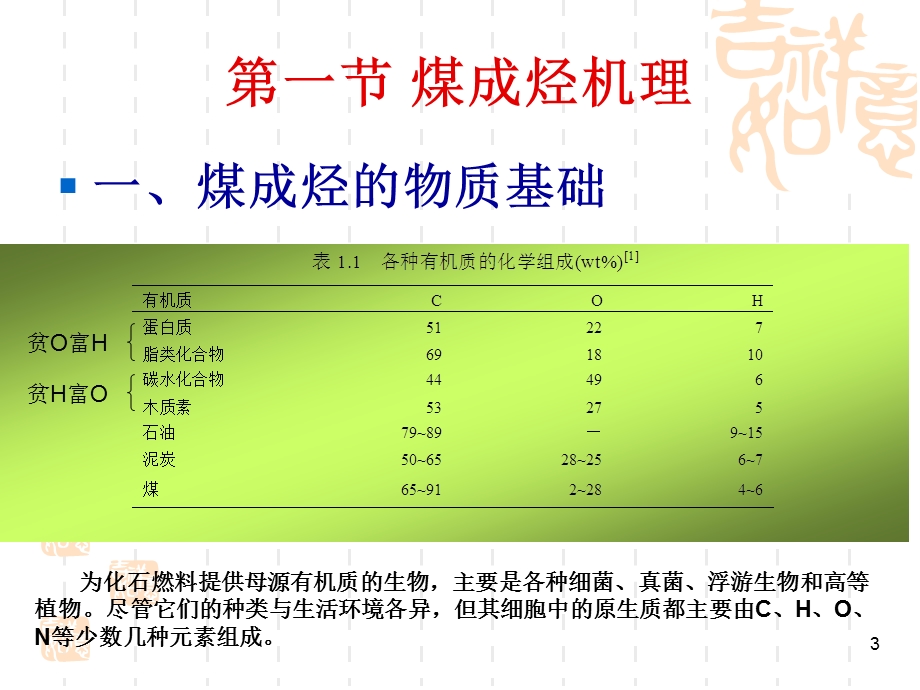 第三章煤层气的成因.ppt_第3页