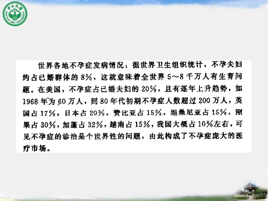 不孕与辅助生殖技术3学时.ppt_第3页