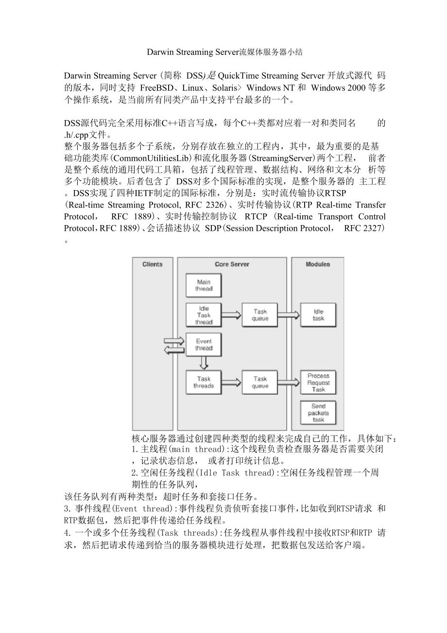 Rtsp流媒体服务器小结.docx_第1页