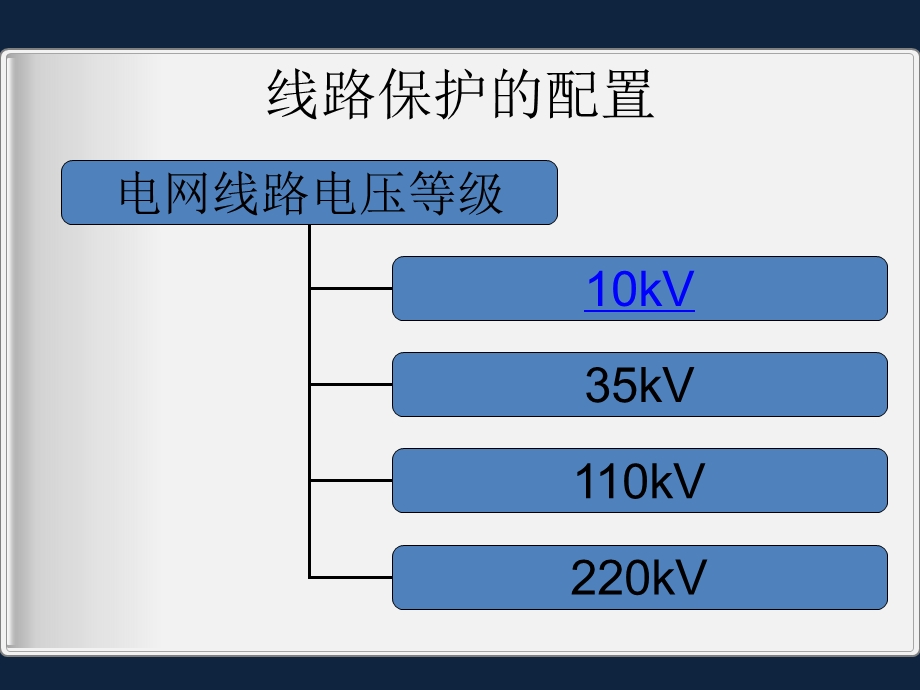 不同电压等级线路保护配置.ppt_第2页