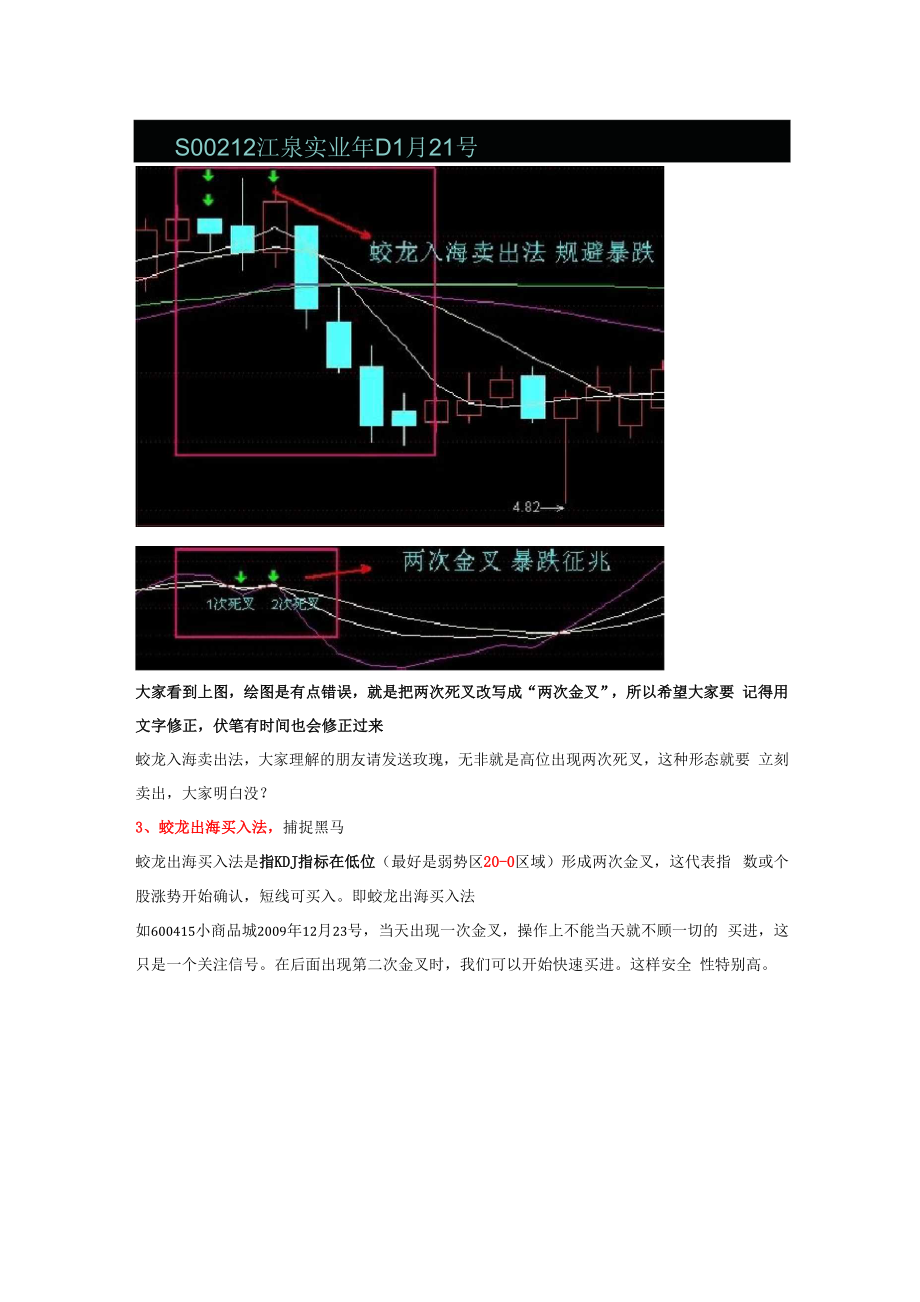 KDJ指标基础理论精品名师资料.docx_第3页