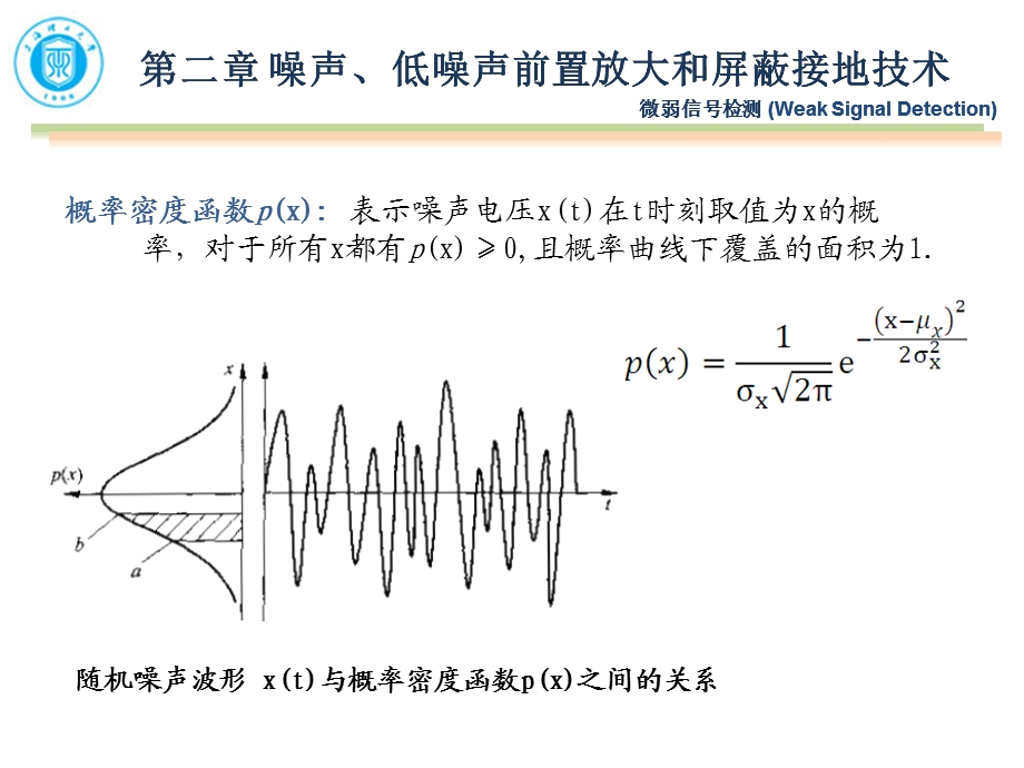 898噪声概述.ppt_第2页