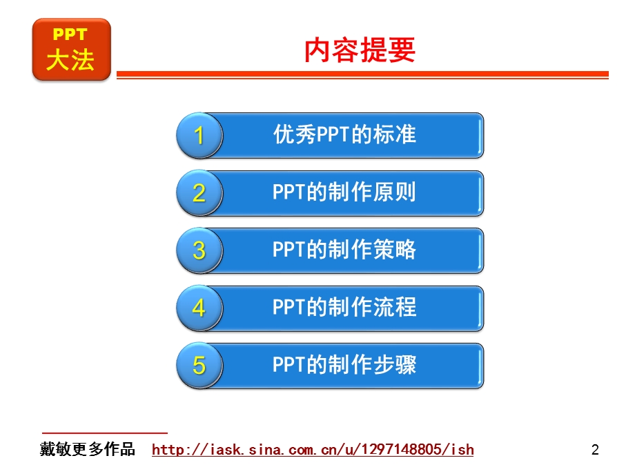 演示片就这么做.ppt_第2页