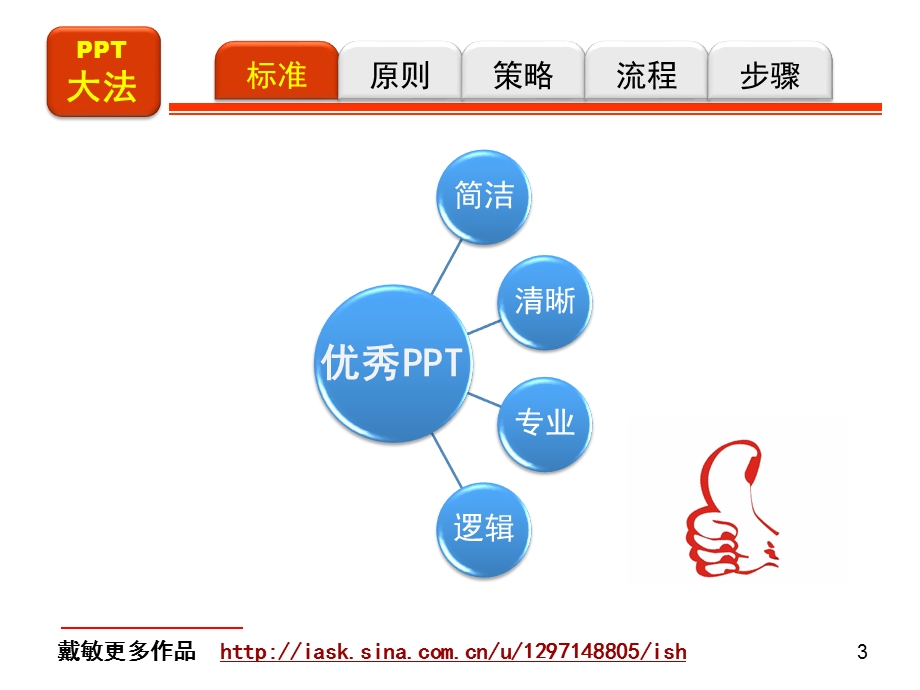 演示片就这么做.ppt_第3页