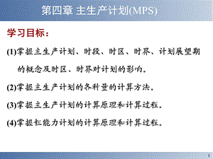 【教学课件】第四章主生产计划.ppt