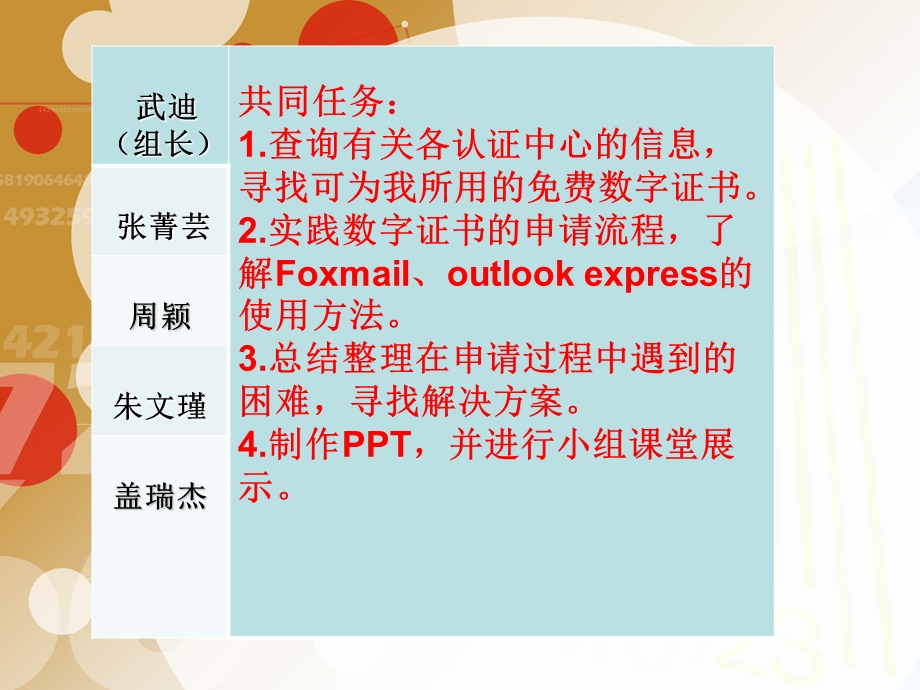 个人安全电子邮件数字证书实验.ppt_第2页